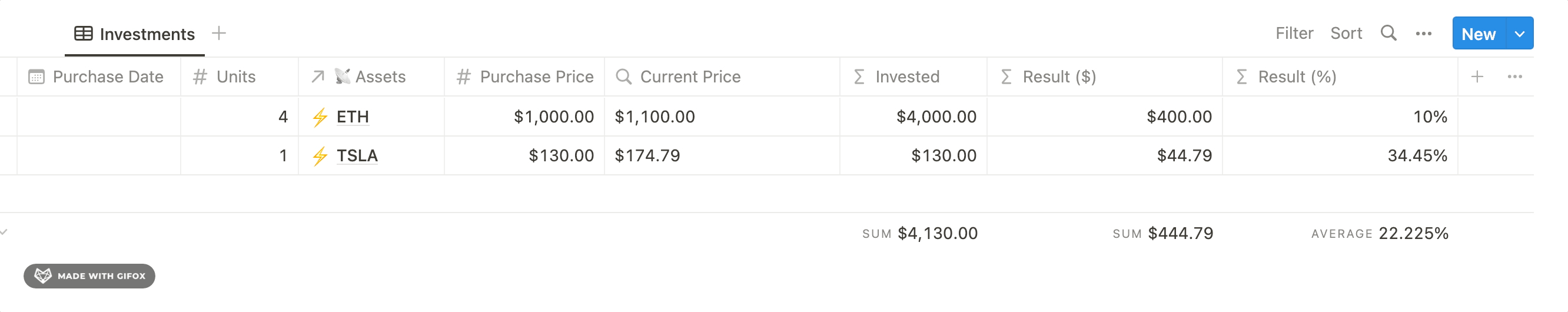 animation showing that when changing the investment values it automatically calculates results